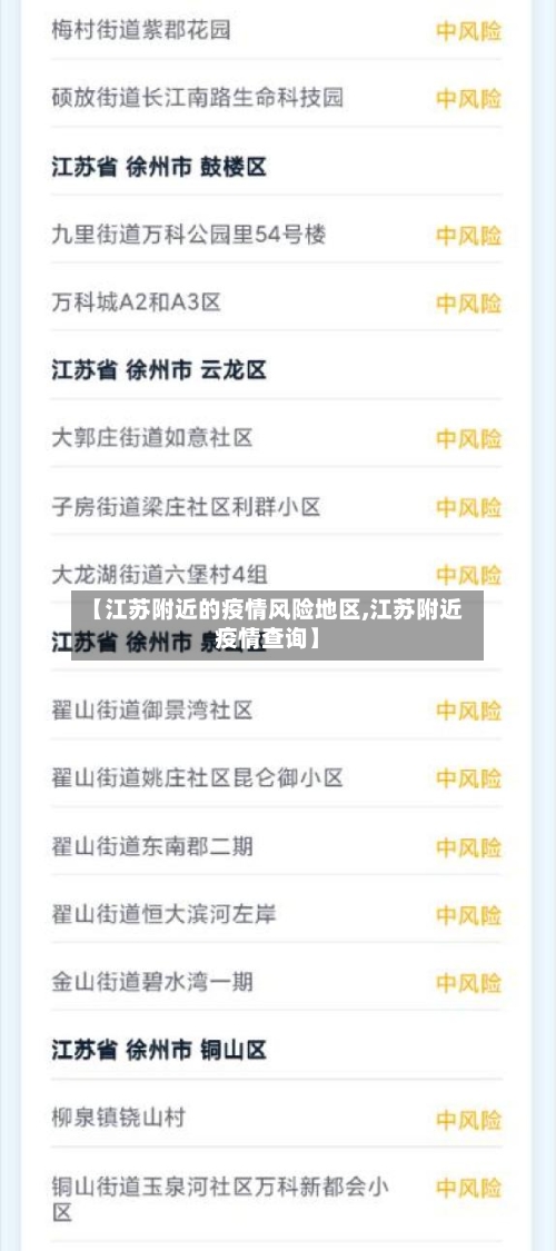 【江苏附近的疫情风险地区,江苏附近疫情查询】-第1张图片