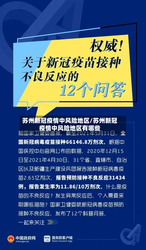 苏州新冠疫情中风险地区/苏州新冠疫情中风险地区有哪些-第1张图片