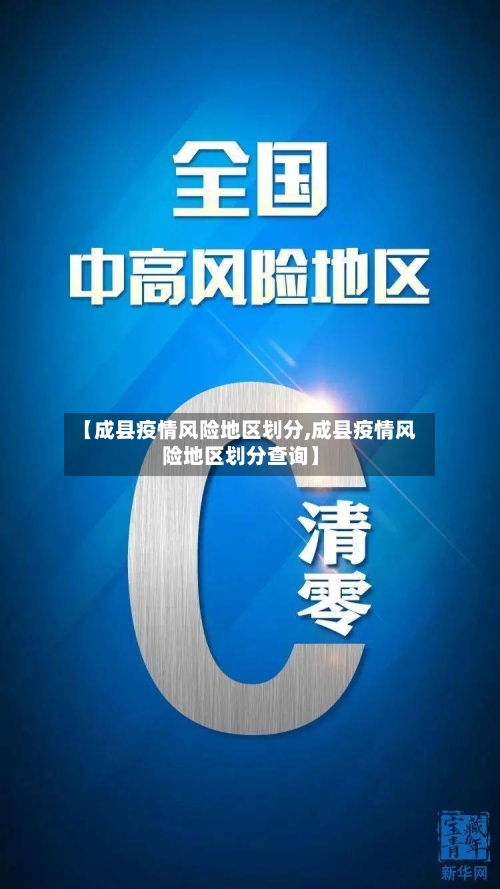 【成县疫情风险地区划分,成县疫情风险地区划分查询】-第1张图片