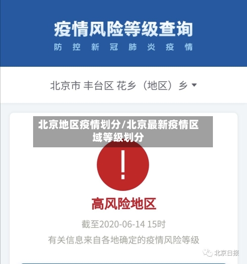 北京地区疫情划分/北京最新疫情区域等级划分-第3张图片
