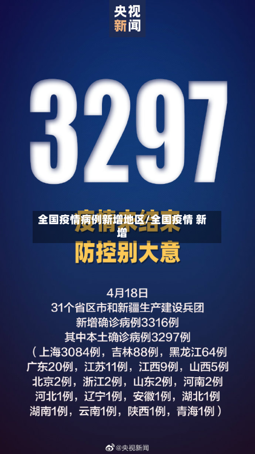 全国疫情病例新增地区/全国疫情 新增-第2张图片