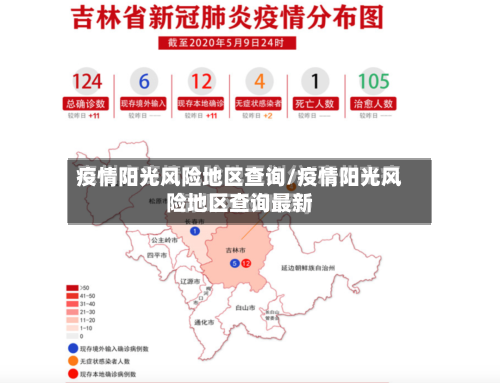 疫情阳光风险地区查询/疫情阳光风险地区查询最新-第3张图片