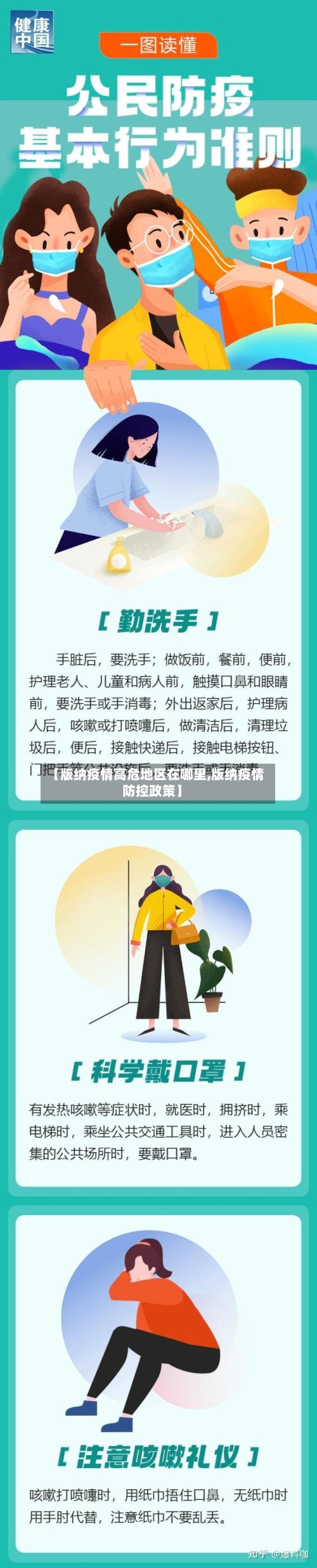 【版纳疫情高危地区在哪里,版纳疫情防控政策】-第1张图片