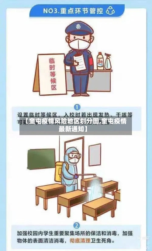 【奎屯疫情风险地区划分图,奎屯疫情最新通知】-第1张图片