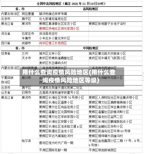用什么查询疫情风险地区(用什么查询疫情风险地区等级)-第3张图片
