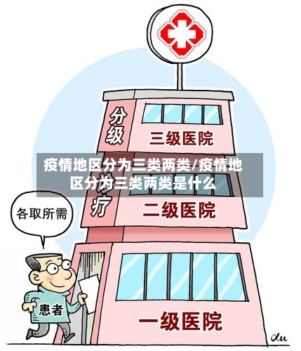 疫情地区分为三类两类/疫情地区分为三类两类是什么-第1张图片