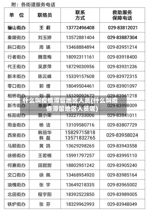 什么叫疫情滞留地区人员(什么叫疫情滞留地区人员呢)-第2张图片