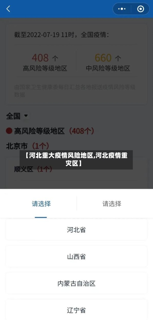 【河北重大疫情风险地区,河北疫情重灾区】-第1张图片