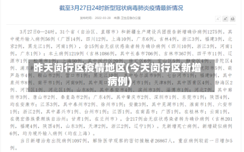 昨天闵行区疫情地区(今天闵行区新增病例)-第1张图片