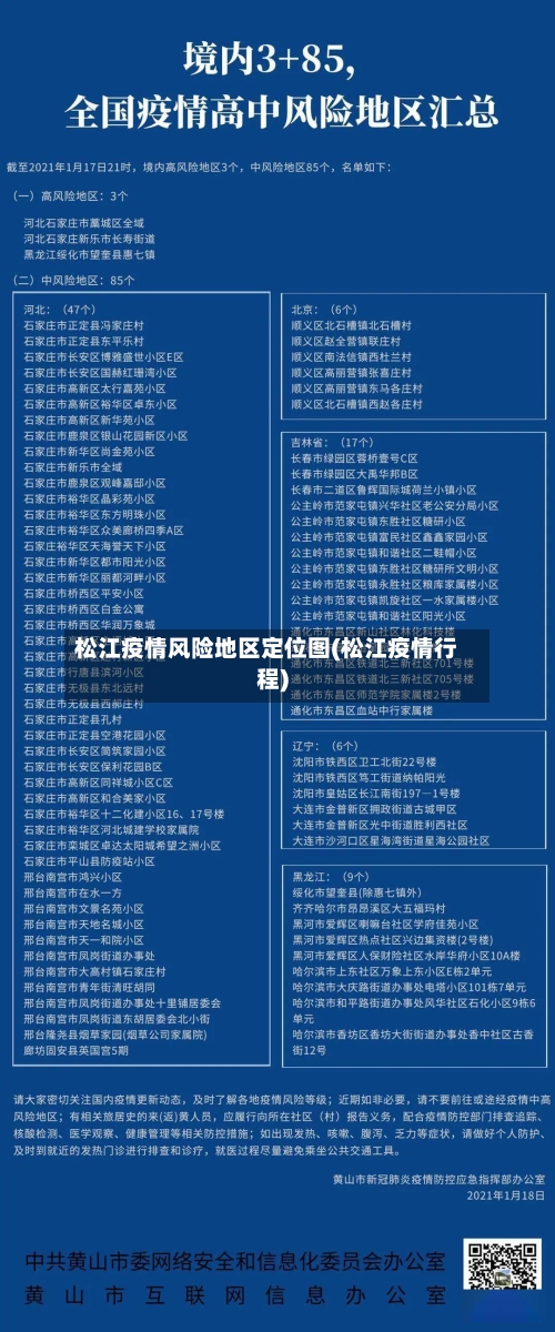 松江疫情风险地区定位图(松江疫情行程)-第1张图片