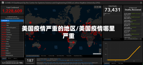 美国疫情严重的地区/美国疫情哪里严重-第1张图片
