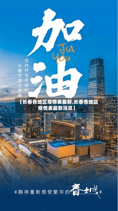【长春各地区疫情表最新,长春各地区疫情表最新消息】-第1张图片