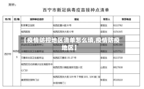 【疫情防控地区清单怎么填,疫情防疫地区】-第1张图片
