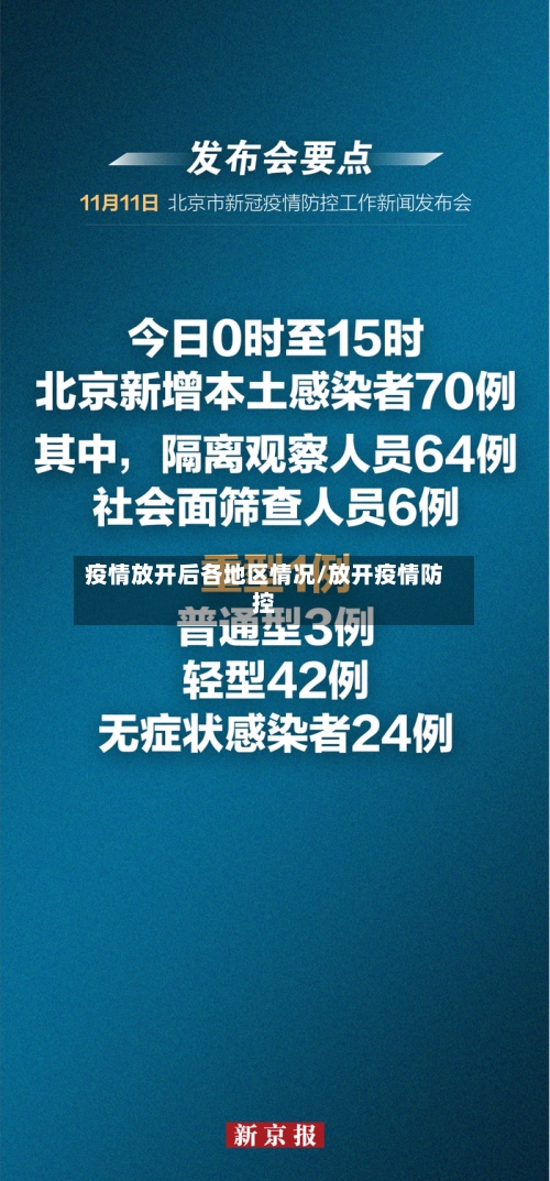疫情放开后各地区情况/放开疫情防控-第1张图片