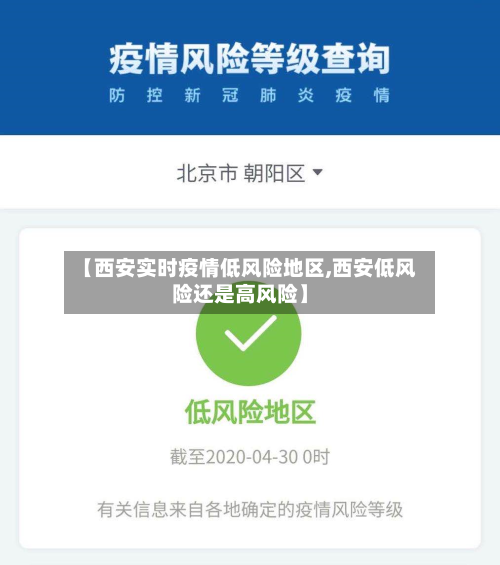 【西安实时疫情低风险地区,西安低风险还是高风险】-第3张图片