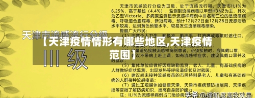 【天津疫情情形有哪些地区,天津疫情范围】-第1张图片