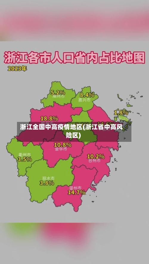 浙江全国中高疫情地区(浙江省中高风险区)-第1张图片