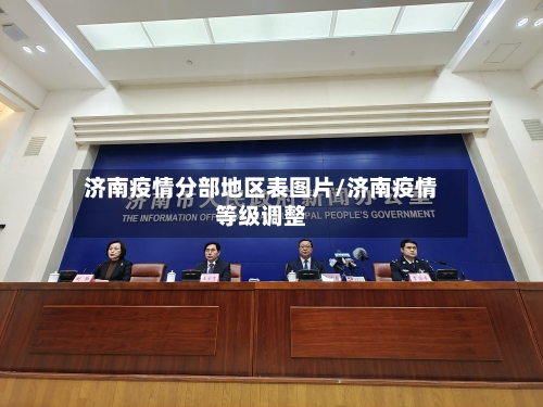 济南疫情分部地区表图片/济南疫情等级调整-第3张图片