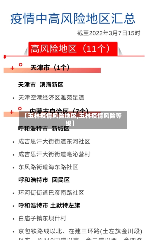 【玉林疫情风险地区,玉林疫情风险等级】-第1张图片