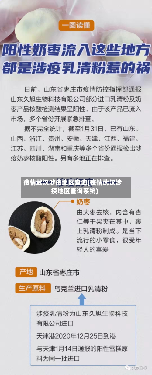 疫情武汉涉疫地区查询(疫情武汉涉疫地区查询系统)-第3张图片