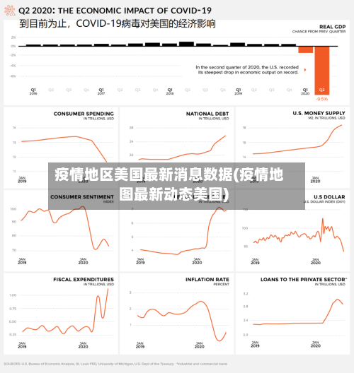 疫情地区美国最新消息数据(疫情地图最新动态美国)-第3张图片