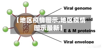 【地区疫情图示,地区疫情图示最新】-第1张图片