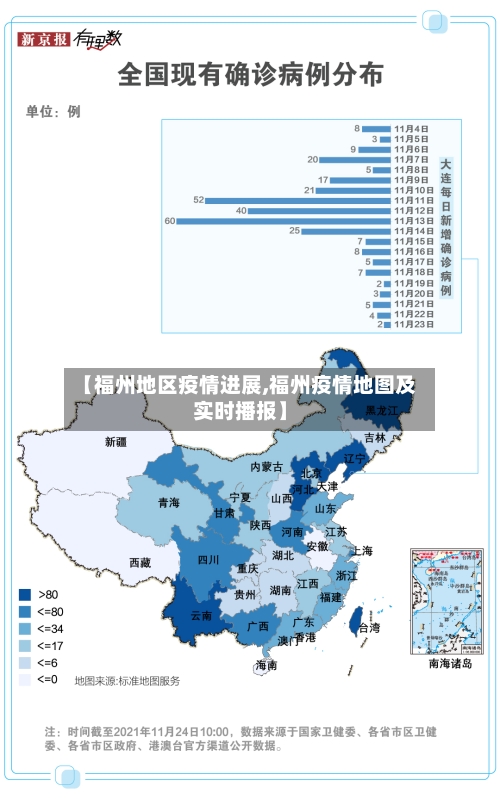 【福州地区疫情进展,福州疫情地图及实时播报】-第2张图片