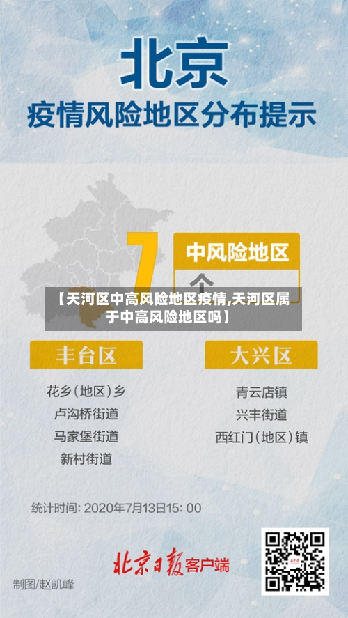 【天河区中高风险地区疫情,天河区属于中高风险地区吗】-第2张图片