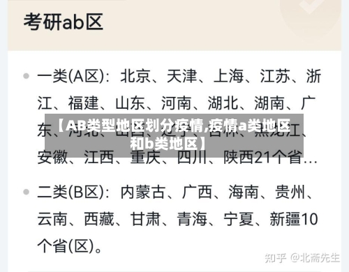 【AB类型地区划分疫情,疫情a类地区和b类地区】-第1张图片