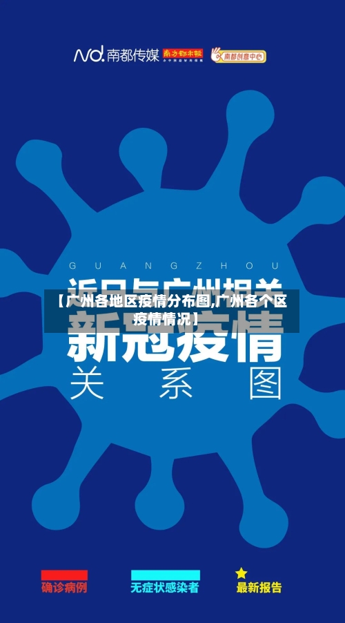 【广州各地区疫情分布图,广州各个区疫情情况】-第1张图片