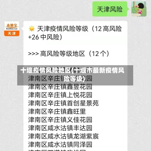 十堰疫情风险地区(十堰市最新疫情风险等级)-第2张图片