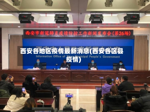 西安各地区疫情最新消息(西安各区县疫情)-第1张图片
