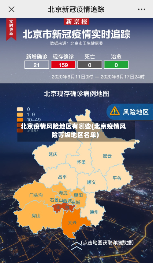 北京疫情风险地区有哪些(北京疫情风险等级地区名单)-第1张图片