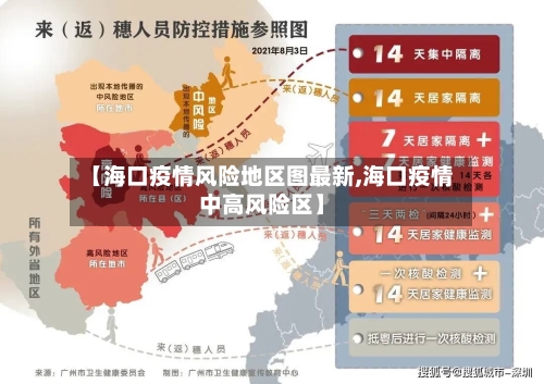 【海口疫情风险地区图最新,海口疫情中高风险区】-第2张图片