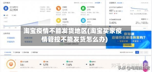 淘宝疫情不能发货地区(淘宝买家疫情管控不能发货怎么办)-第1张图片