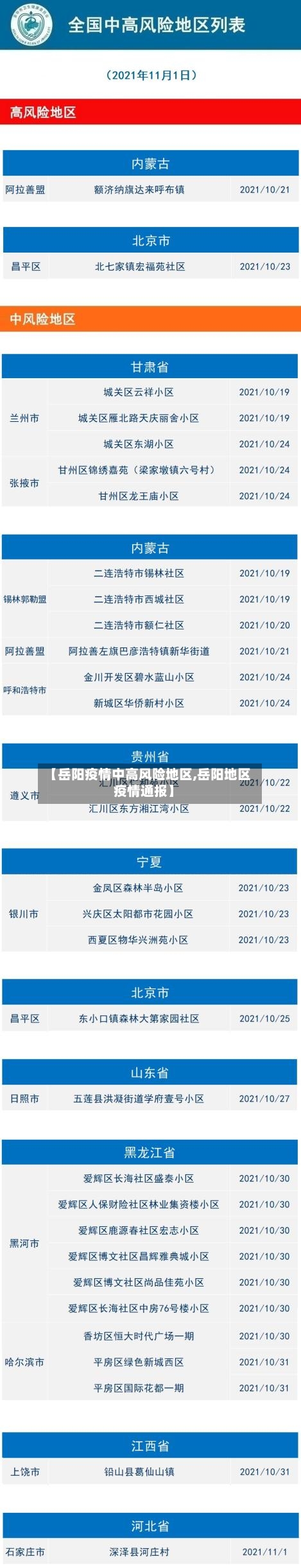 【岳阳疫情中高风险地区,岳阳地区疫情通报】-第3张图片