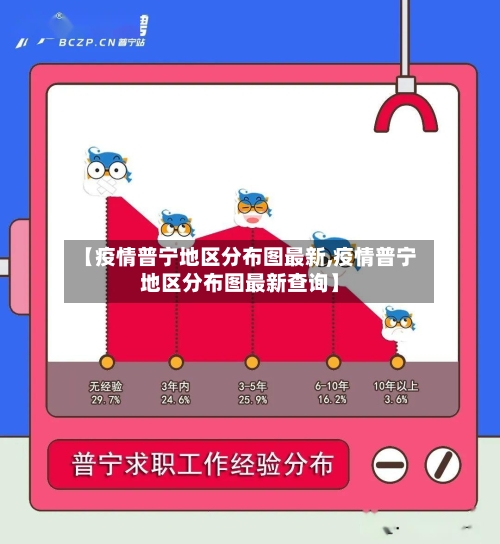 【疫情普宁地区分布图最新,疫情普宁地区分布图最新查询】-第1张图片