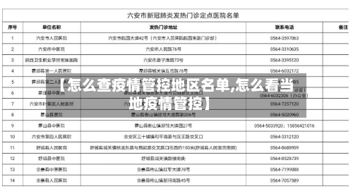 【怎么查疫情管控地区名单,怎么看当地疫情管控】-第2张图片