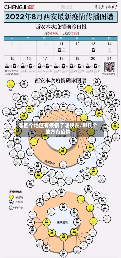 哪四个地区有疫情了呢现在/哪几个地方有疫情-第1张图片