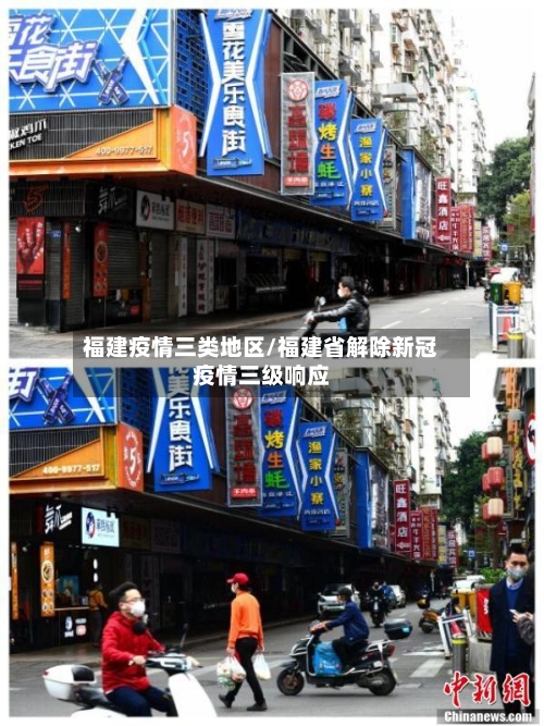 福建疫情三类地区/福建省解除新冠疫情三级响应-第2张图片