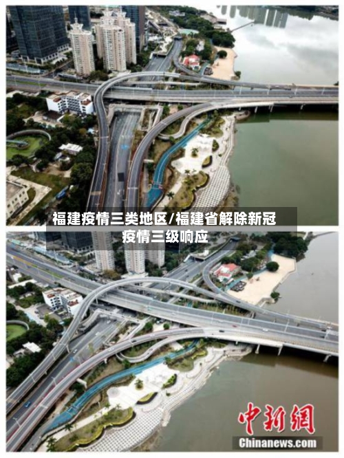福建疫情三类地区/福建省解除新冠疫情三级响应-第1张图片