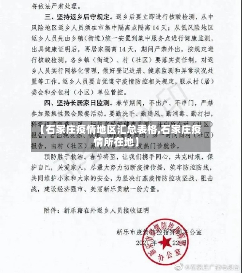 【石家庄疫情地区汇总表格,石家庄疫情所在地】-第1张图片