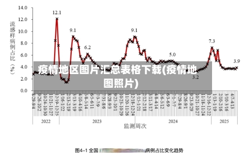 疫情地区图片汇总表格下载(疫情地图照片)-第3张图片
