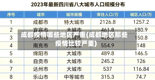 成都疫情哪些地区严重(成都地区那些疫情比较严重)-第1张图片