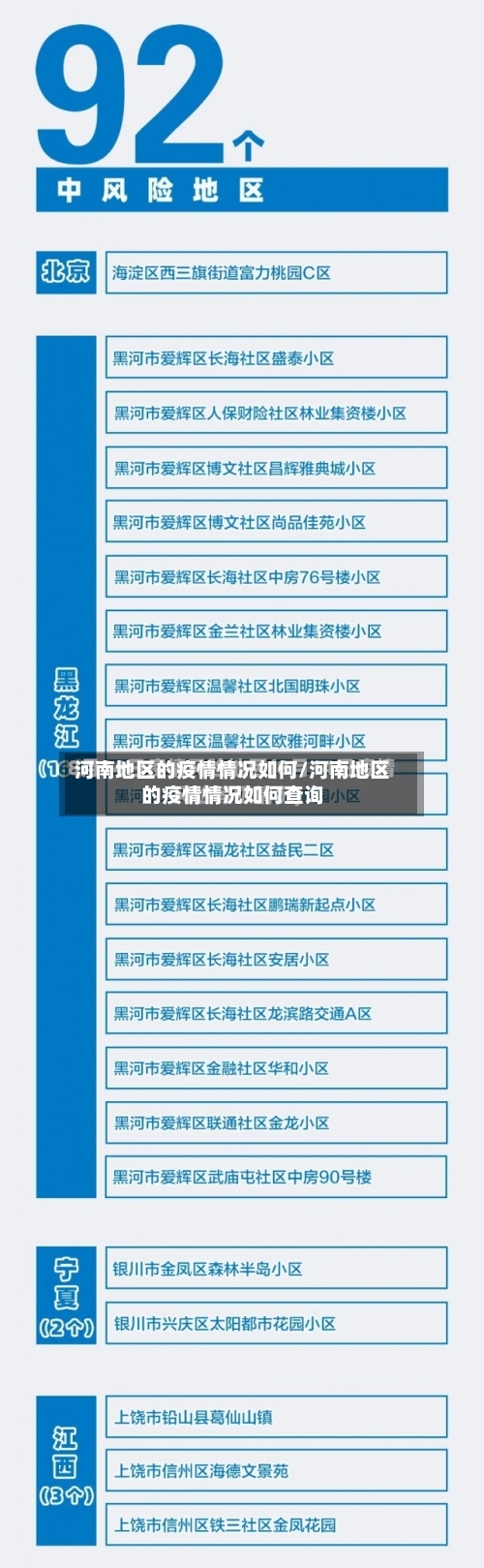 河南地区的疫情情况如何/河南地区的疫情情况如何查询-第1张图片
