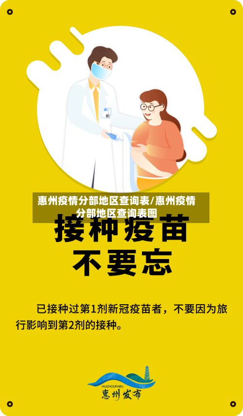 惠州疫情分部地区查询表/惠州疫情分部地区查询表图-第1张图片