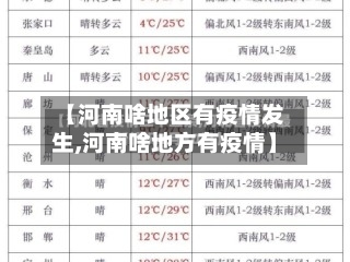 【河南啥地区有疫情发生,河南啥地方有疫情】-第2张图片