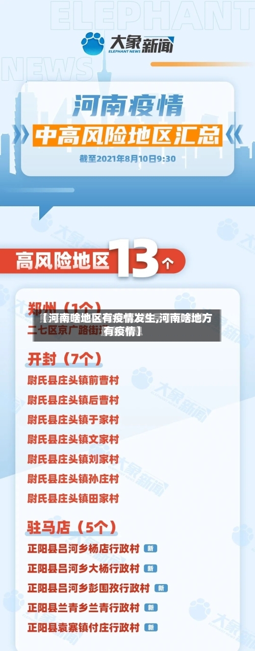 【河南啥地区有疫情发生,河南啥地方有疫情】-第1张图片