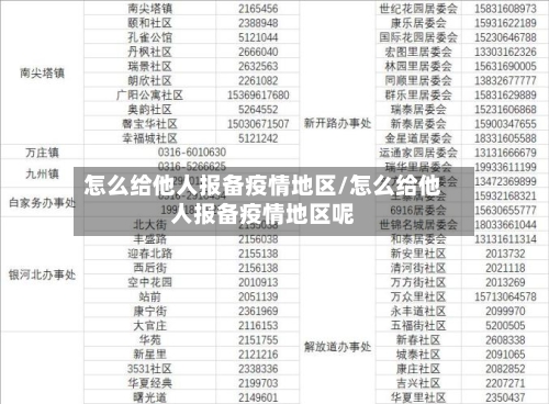 怎么给他人报备疫情地区/怎么给他人报备疫情地区呢-第1张图片