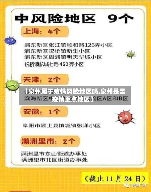 【泉州属于疫情风险地区吗,泉州是否疫情重点地区】-第1张图片